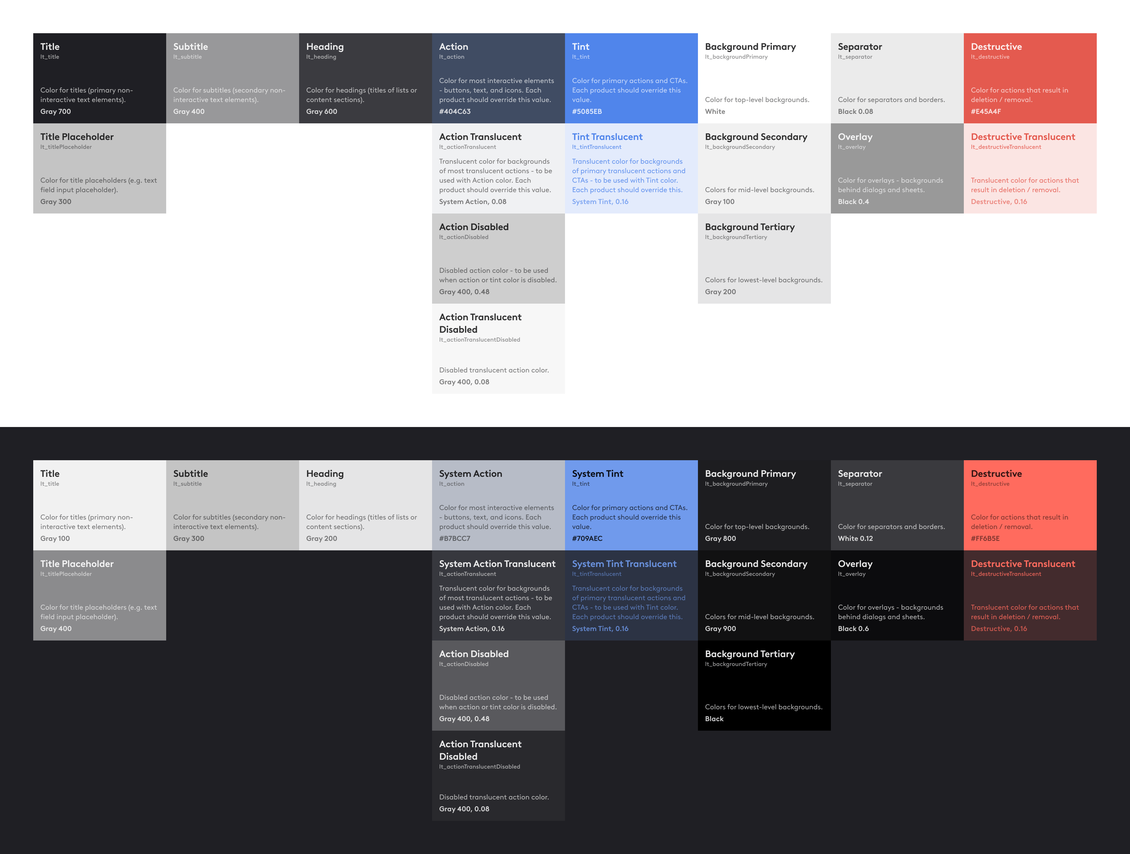 A design language colors mockup.